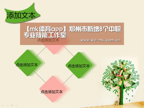 【mk体育app】郑州市新增8个中职专业技能工作室(图3) mk体育入口